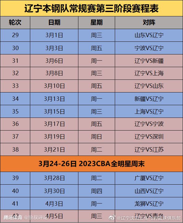 现年34岁的亚美尼亚中场姆希塔良，生涯效力过顿涅茨克矿工、多特蒙德、曼联、阿森纳、罗马等队。